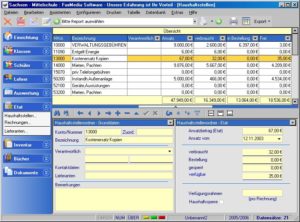 Modul Etat